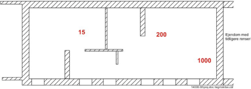 Figur 6.39: Koncentrationsbillede i det kapillarbrydende lag, TCE (μg/m³). Nørregade, Køge.